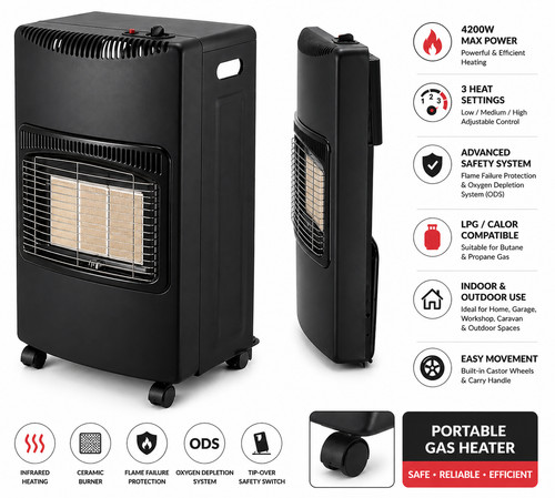 2kw portable home butane - 4.2kw, gas